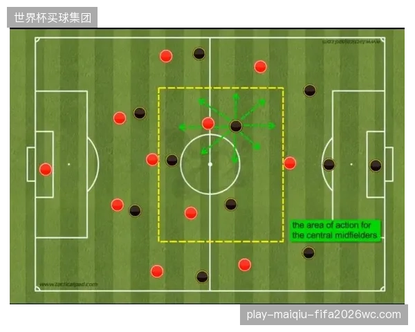 雅金的球队具备阵型切换能力，以应对不同风格的欧洲对手。